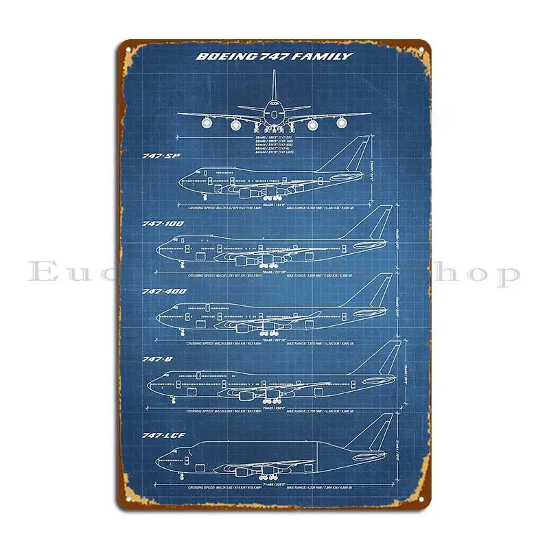 Home Cinema Wall Lights - ボーイング 747 ファミリー青写真ライトブルーメタルサイン壁壁画クラブシネマホームカスタマイズされたブリキ看板ポスター