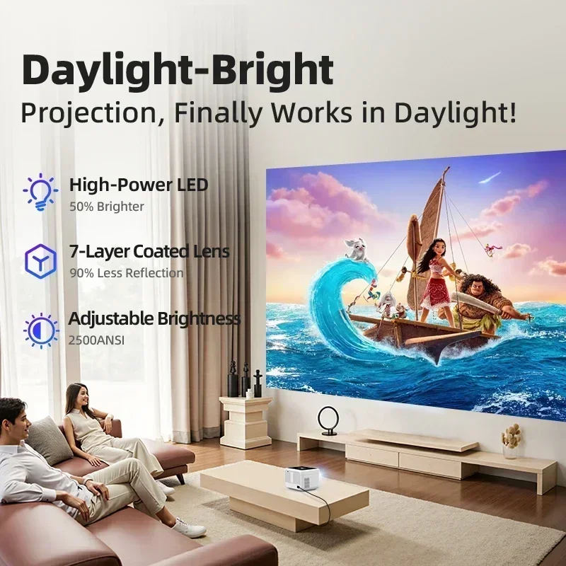 4KウルトラHD Netflix認定プロジェクター オートフ - Netflix Home Cinema のレビューと価格