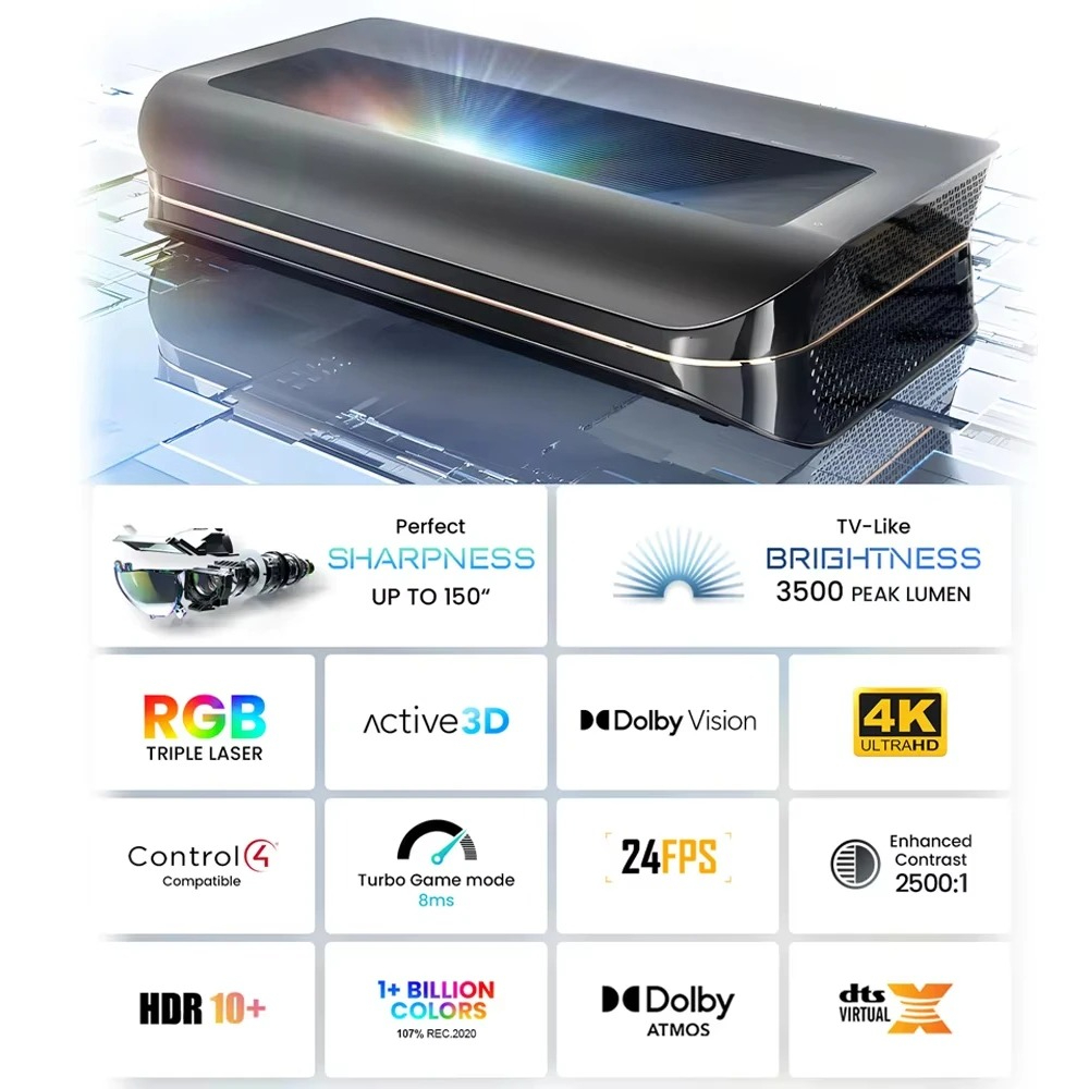 シネマスマートTVプロジェクター HDR10+ビーム3Dレー - Home Cinema Projector のレビューと価格