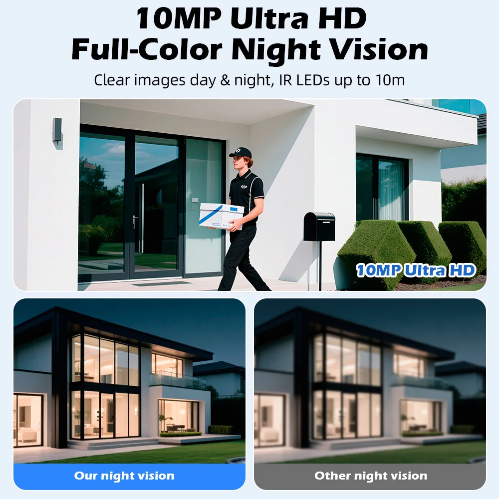 KERUI 5K 10MP HD Wifi PTZ IPカメ - Home Cinema Wall Panels のレビューと価格