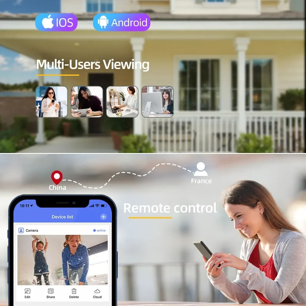 20MP 監視 Wifi カメラ 4 レンズ トリプルスクリ - Home Cinema Outdoor のレビューと価格