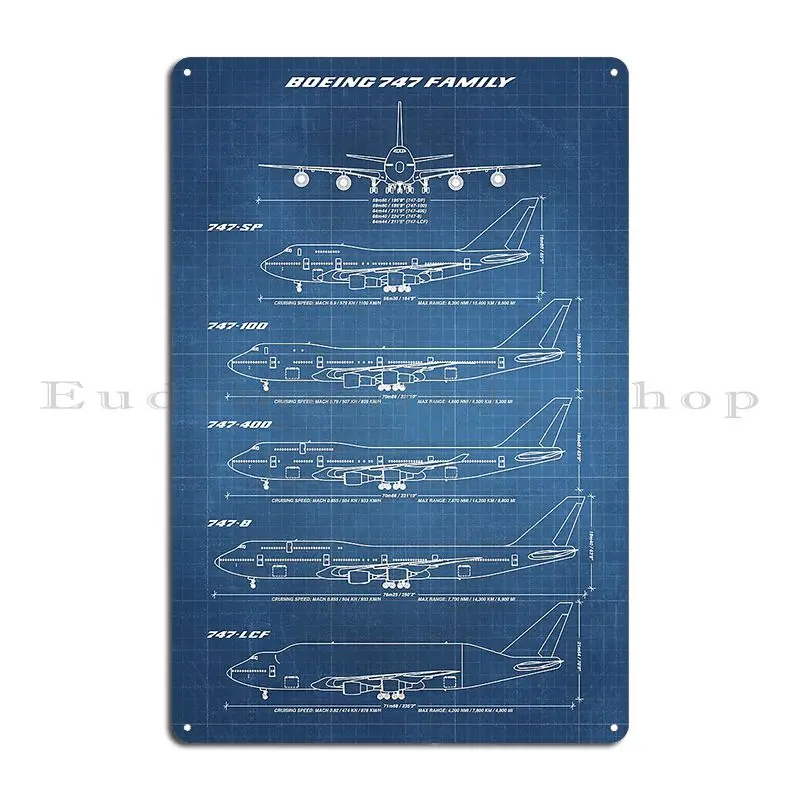 ボーイング 747 ファミリー青写真ライトブルーメタルサイン - Home Cinema Wall Lights のレビューと価格