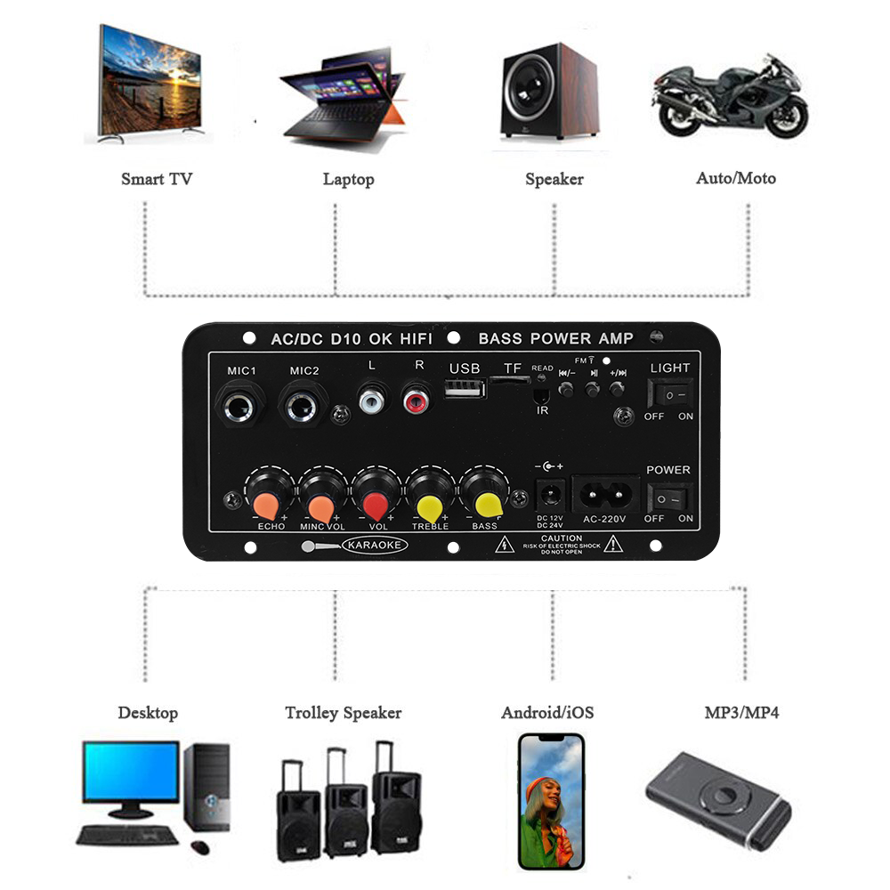D10 デジタル Bluetooth アンプボード 110V - Home Theater Speaker のレビューと価格