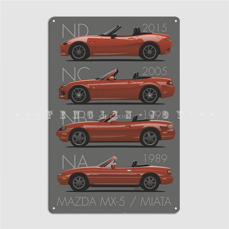 Mx-5の進化版金属の看板パブケーブパブヴィンテージプレート - Home Cinema Logo のレビューと価格