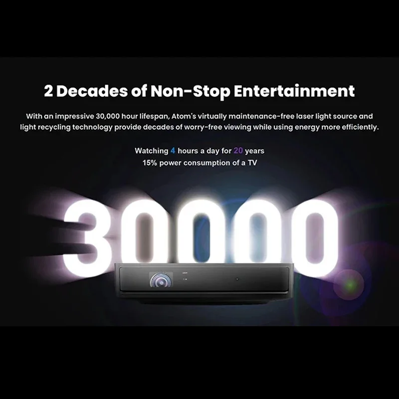 グローバル版 Dangbei ATOM 1080P フルHD - Netflix Home Cinema のレビューと価格